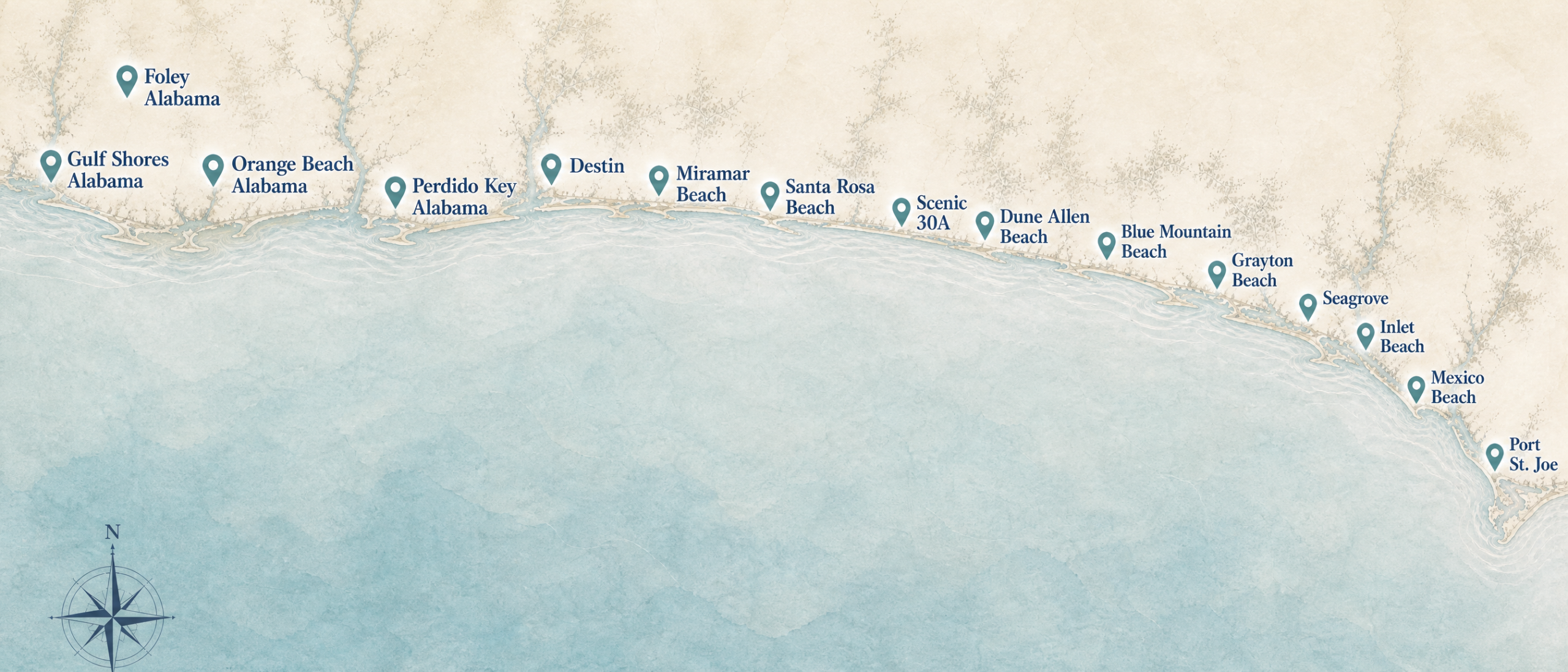 rmfholding-development-platform-9 service area